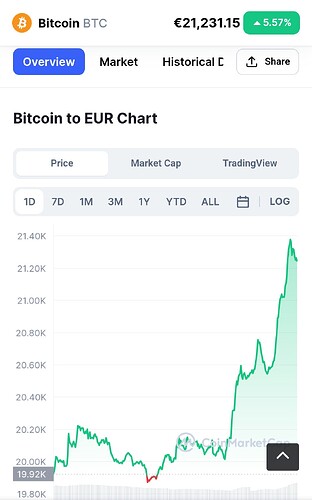 Screenshot_2022-07-07-22-45-39-09_e4424258c8b8649f6e67d283a50a2cbc