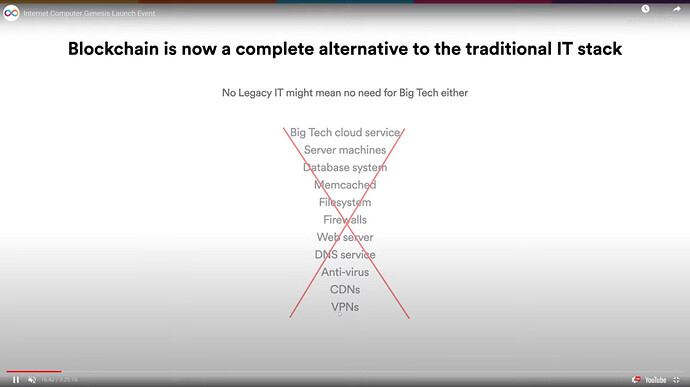 Bildschirmfoto vom 2021-05-11 22-22-42