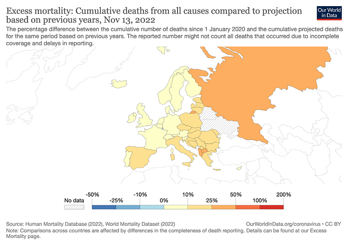 cumulative-excess-mortality-p-scores-projected-baseline