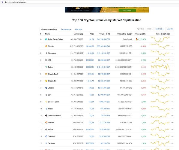 coinmarketcap