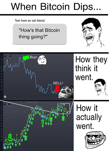 btcfriendsthoughtsvsreality