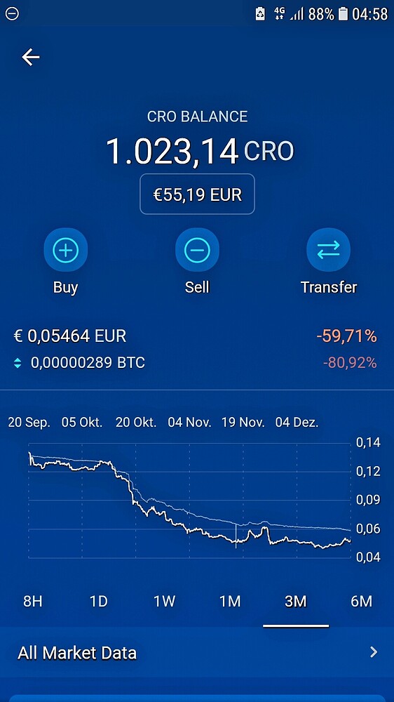 Wieder Neue Staking Rates Bei Crypto Diskussionen Blocktrainer wieder-neue-staking-rates-bei-crypto-diskussionen-blocktrainer
