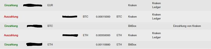 Cointracking erth gebühr