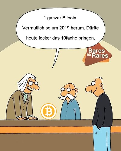 Bares - Bitcoin