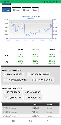 Screenshot_20200115-154624_Chrome