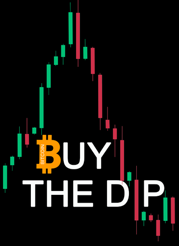 buy-the-dip2