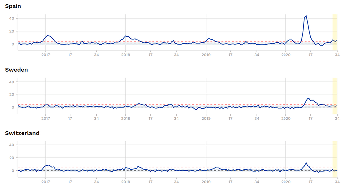 Bildschirmfoto vom 2020-08-27 16-17-50