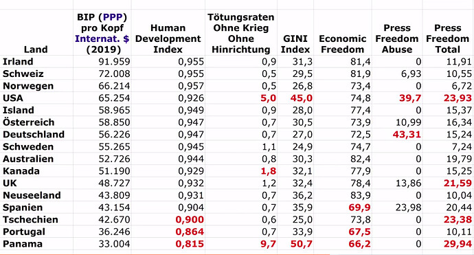 lüning2