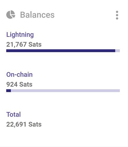 Lighning