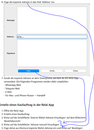 grafik