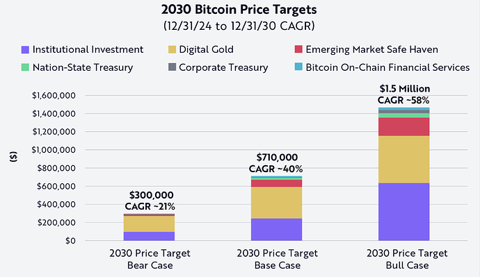 Screenshot 2025-12-10 at 18.42.23