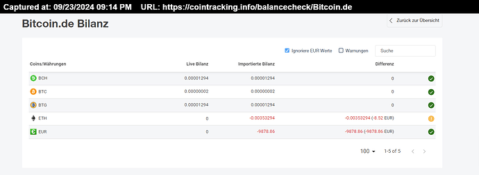 CoinTracking-09-23-2024_09_14_PM