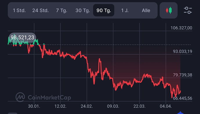 Screenshot_20250411-121740