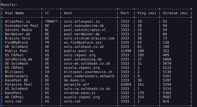Bildschirmfoto vom 2025-11-29 22-11-05