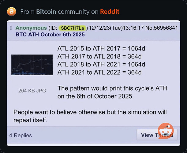 ath-was-called-out-in-december-2023-to-be-precisely-the-6th-v0-d8rdg7zt49uf1
