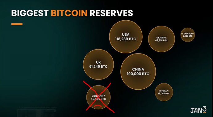 btc1