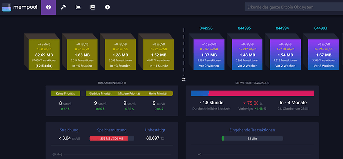 mempool