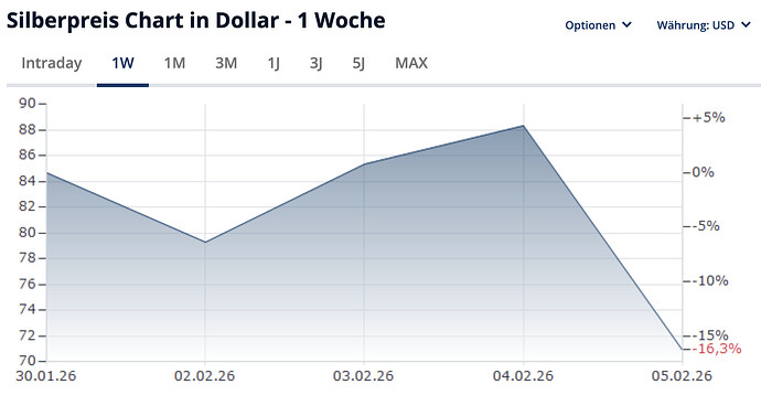 Screenshot 2026-02-06 at 06.57.01