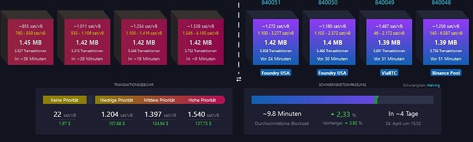 Mempool