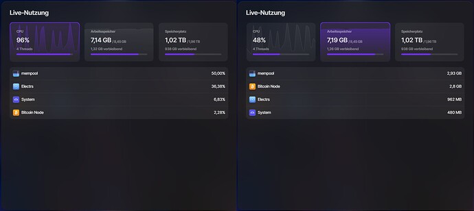 Node Live-Nutzung 20260609
