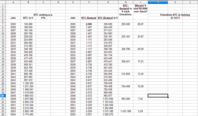 BTC-Rente-Excel