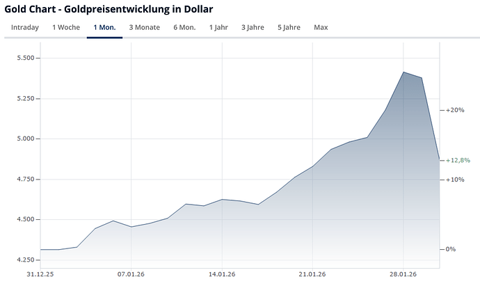 Screenshot 2026-01-31 at 21.05.53