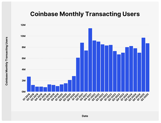 Screenshot 2025-12-09 at 19.58.21