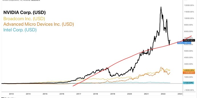 Screenshot_20251018_130350_DuckDuckGo