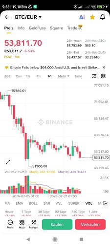Screenshot_2026-02-28-09-58-26-949_com.binance.dev