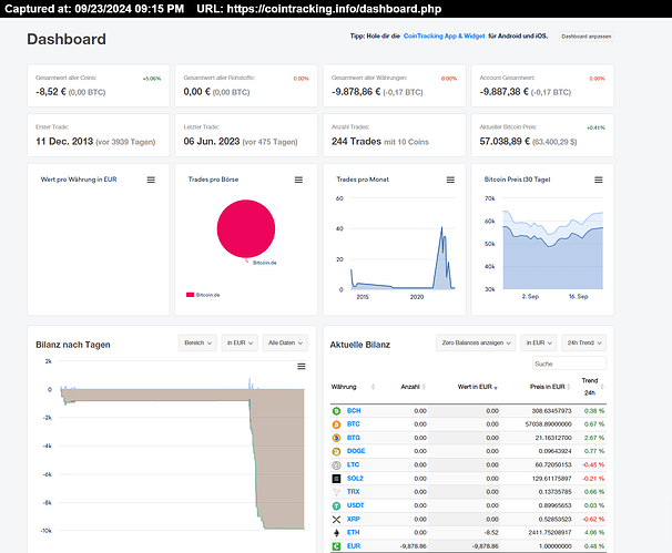 CoinTracking-·-Dashboard-09-23-2024_09_15_PM