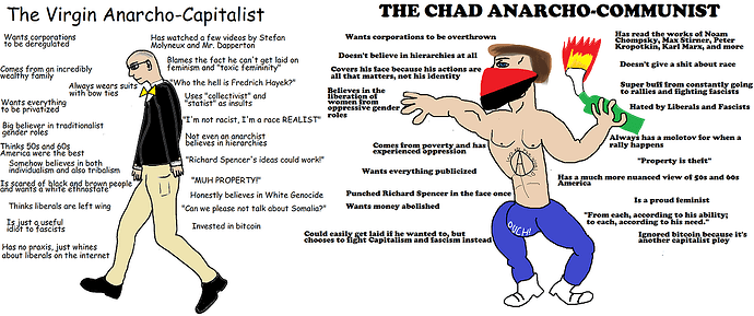 anarcho_capitalism_vs_communism