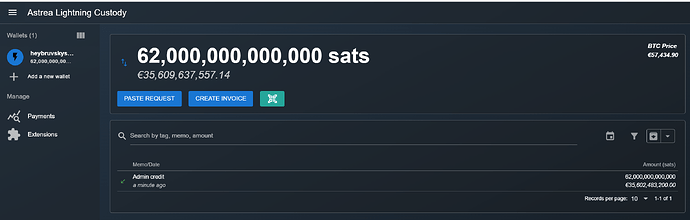 620k BTC