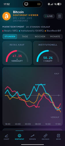 Screenshot_2026-03-24-17-52-39-407_com.bitcoinsentiment.app