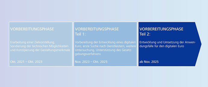 Bildschirmfoto 2025-03-15 um 12.13.46