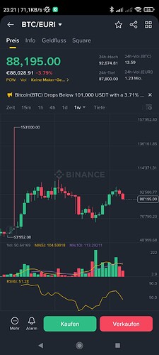 Screenshot_2025-06-05-23-21-41-641_com.binance.dev