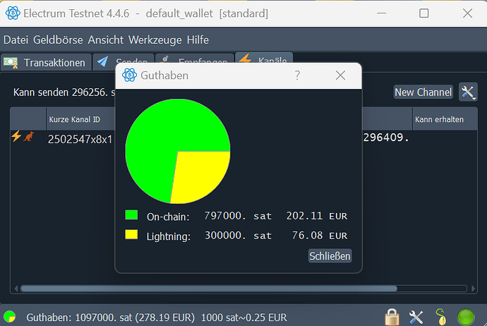 Electrum4