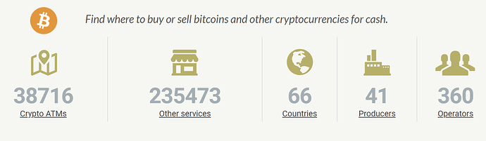 BTC ATM MAPS