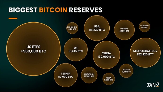 btc2