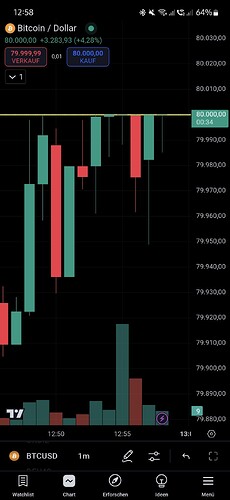 Screenshot_20241110_125827_TradingView