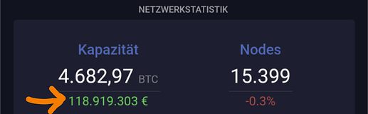 LN Kapa