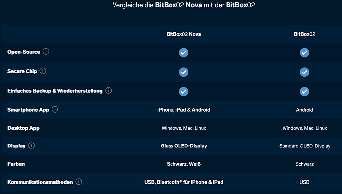 Bildschirmfoto 2025-08-17 um 11.59.29