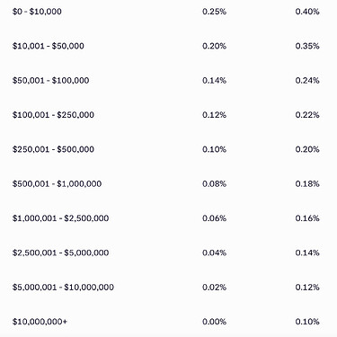 Bildschirmfoto 2024-09-12 um 10.16.23