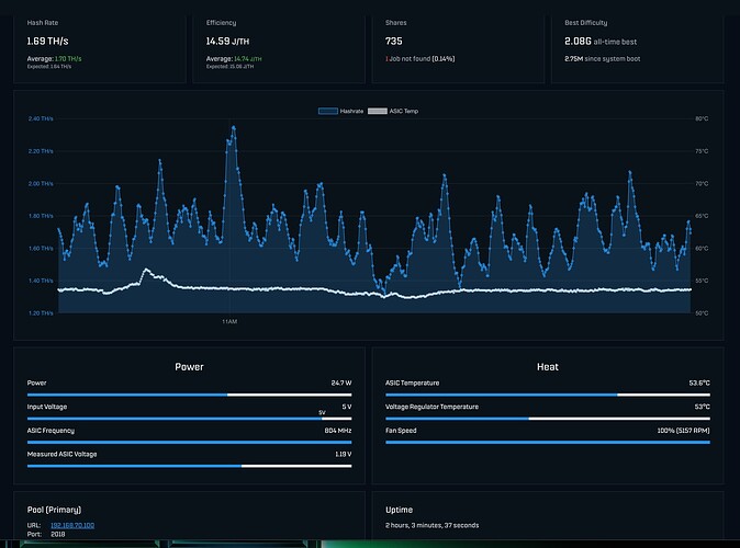 Bildschirmfoto 2025-06-20 um 11.43.41