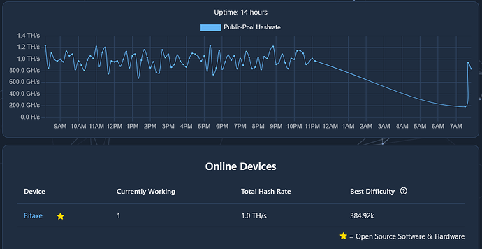 pool-screenshot