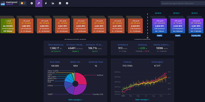 Mempool Bsp.