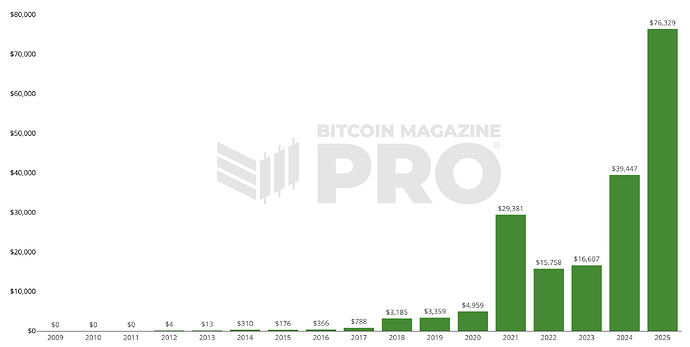 Screenshot 2025-12-09 at 19.57.41