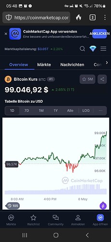Screenshot_20250508_054847_DuckDuckGo