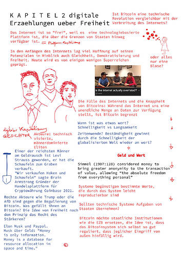 Bitcoin - a dream of freedom © Miriam Margareta Gimm5