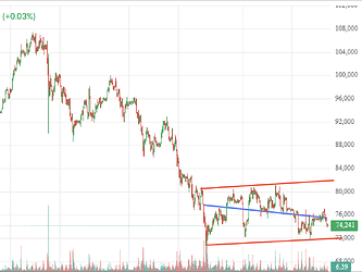 Bildschirmfoto 2025-12-23 um 12.55.09