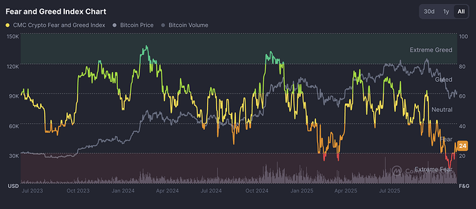 Screenshot 2025-12-08 at 11.44.26